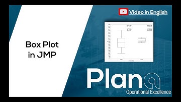 How to make the Box Plot in JMP