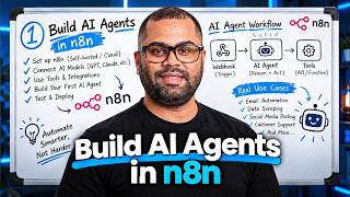 Details Build AI Agents in n8n — Full Course (multi-agent, OpenClaw) Update