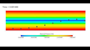 Acoustophoretic Particle Focusing - CFD Software for Microfluidics