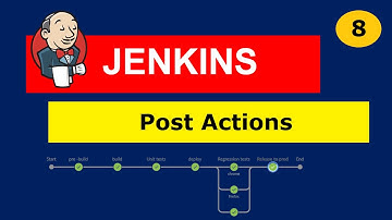 #8 Jenkins Pipelines | Post Actions