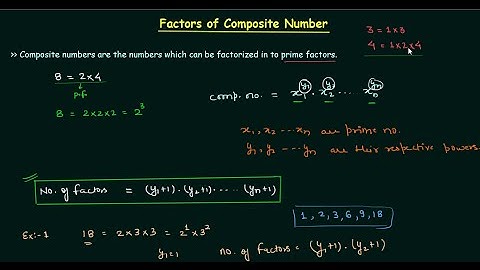 Number of Factors of Composite Number | Short Trick