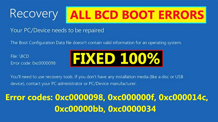 How to Fix Error Code 0xc0000098 in Windows 10/8/7 | Boot Configuration Data BCD File is Missing