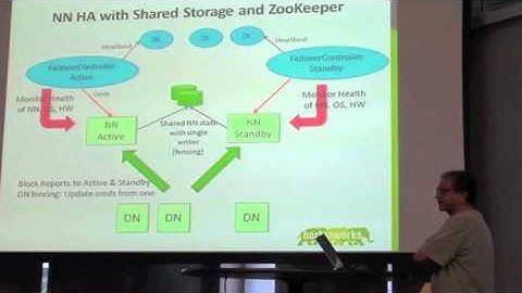 HUG Meetup July 2011:Namenode HA