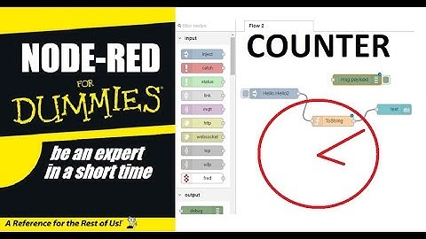 NODE-RED FOR DUMMIES--TUTORIAL 03--COUNTER BASIC BEGINNERS FUNDAMENTAL