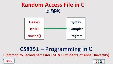C | Random File Access | fseek(),ftell(),rewind() | Programs | CS3251-Programming in C | Tamil | 54