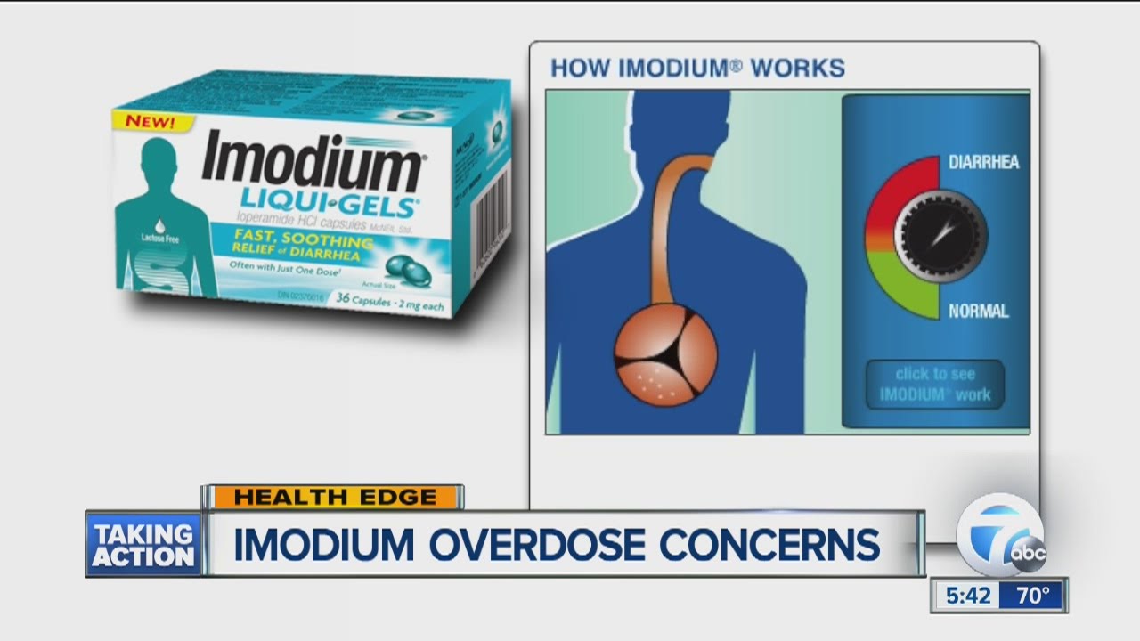 Imodium overdose concers