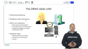Database Management Systems (DBMS) | 4/25 | UPV