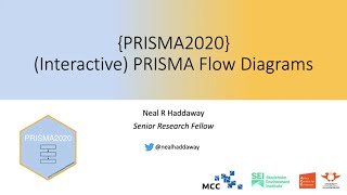 ESMARConf2021 Session 4A (Reporting): Neal Haddaway