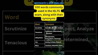 IEALTS exam?, Commonly used words in the IEALTS exam with their Synonyms ❤️? ielts englishtips