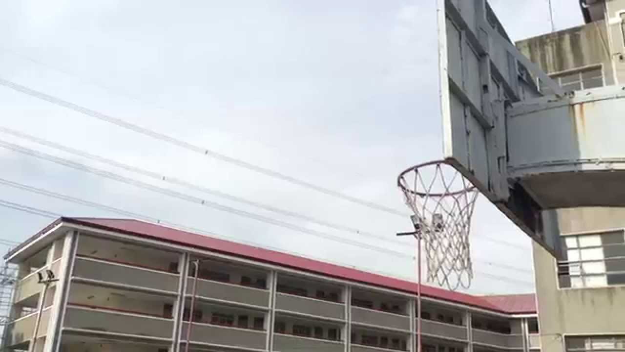 The Physics Behind Basketball