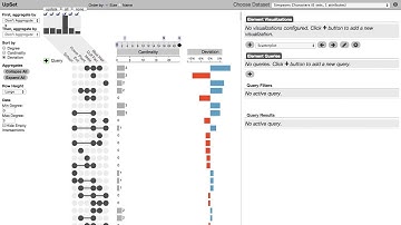 Preview for "UpSet: Visualization of Intersecting Sets" @ IEEE InfoVis 2014