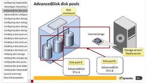 Symantec NetBackup 7 5 Install, configure and Deploy 09 Configuring Disk Storage