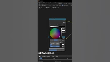Procedural Watermelon Shader  #blender #blender3d #3dart #3dmodeling #graphicdesign #b3d
