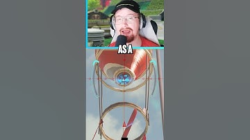 Did You Know This Sparrow Trick?