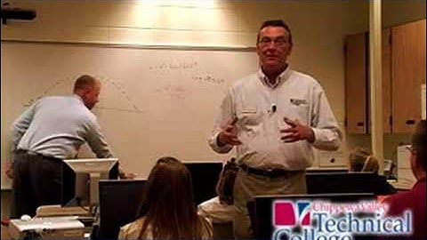 Chippewa Valley Technical College 30-Second Spot