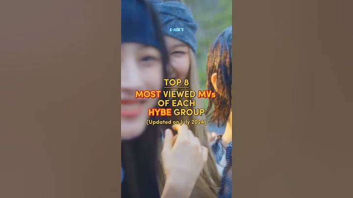 Most viewed MVs of each HYBE group #kpop #bts #newjeans #lesserafim #txt #enhypen #illit