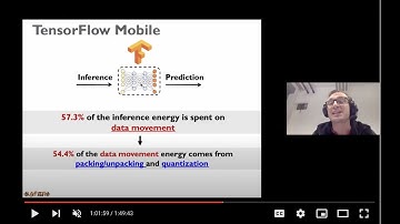 Intelligent Architectures for Intelligent Machines - Onur Mutlu - Invited Lecture @ Texas State Univ