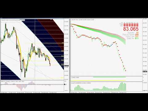 Jt forex