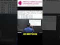 Significant Figures TRICK: The Rule of 5 🧠 | RENEET Prep