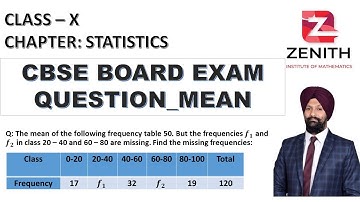 Q40.Q: The mean of the following frequency table 50. But the frequencies f_1 and f_2 in class...