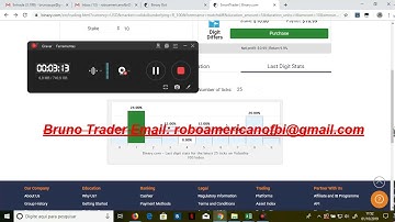 Melhor Bot Robo para binary.com 100% de lucro por dia é possivel? Ganhando dinheiro na binary.com