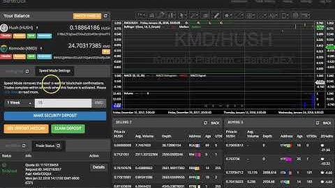 ZeroConf on BarterDEX