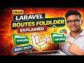 Laravel Route Kaise Kaam Karta Hai?