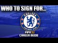 FIFA 22 | Who To Sign For... CHELSEA CAREER MODE