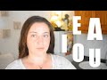 How To Pronounce German Vowel Sounds How To Pronounce German Vowel Sounds