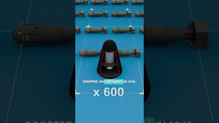 Americas Largest Nuclear Missile The An Ii