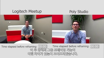 Poly Studio Vs Logitech Meetup - Group Framing