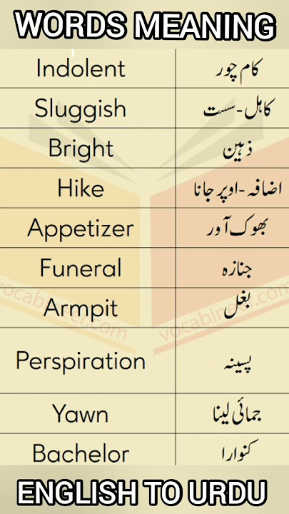 140 Urdu Proverbs Idioms With English Translation Urdu 45 OFF 140-urdu-proverbs-idioms-with-english-translation-urdu-45-off