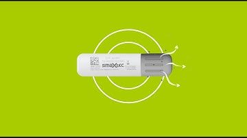 smaXtec | closed-loop system