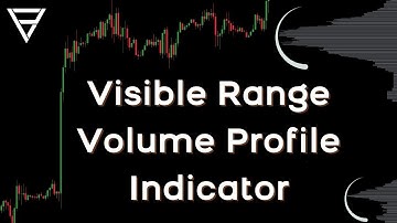 Visible Range Volume Profile Indicator Basics