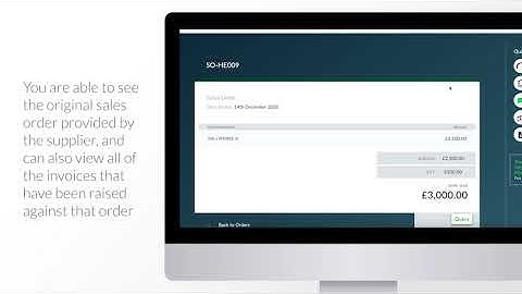 How to: Managing Your Orders