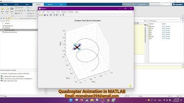 Drone Simulation in MATLAB/Simulink | Quadcopter Animation |Autonomous Drone
