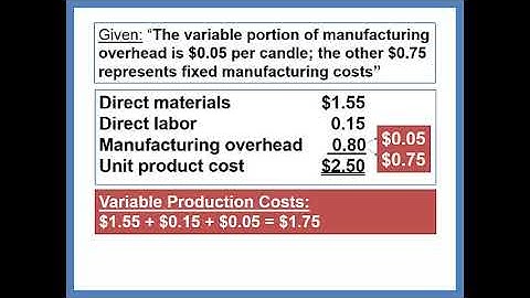 CH 11 Short Term Decisions Problem Special Orders