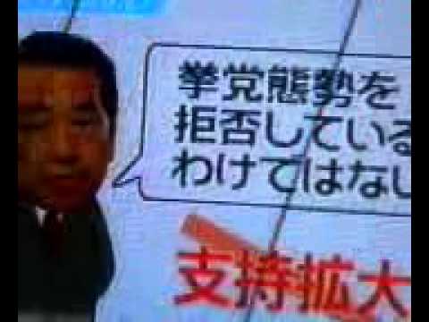 朝ニュースニュース