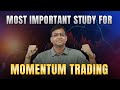 How I Find Winning Stocks To Trade Using Sector Rotation Step By Step Vivek Bajaj