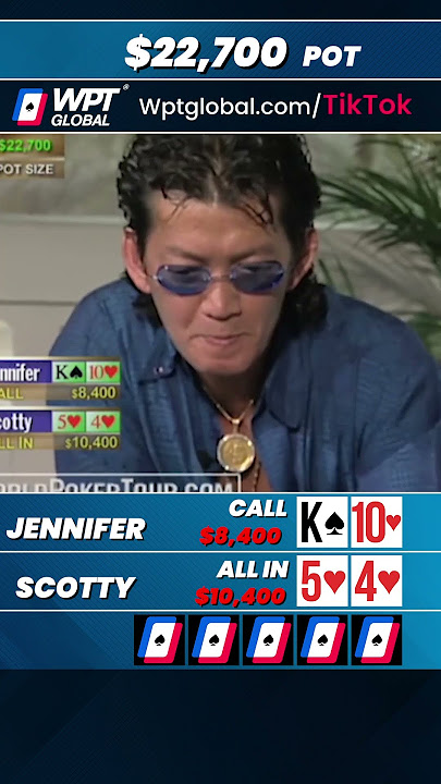 Scotty Gets The Last Laugh With $22,700! #shorts