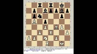 Mendonca, Leon Luke Vs Martinez Alcantara, Jose Eduardo Fide World Rapid Chess 2025, Doha Qatar
