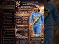 JAY HANUMAN SPORTS FULL PICTH CRICKET TOURNAMENT 2026 (DAY 5) FINAL DAY