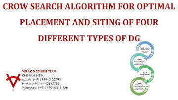 CROW SEARCH ALGORITHM FOR OPTIMAL PLACEMENT AND SITING OF FOUR DIFFERENT TYPES OF DG
