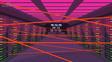 Advanced Security with Agile Tech Solutions