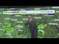 KDKA-TV Evening Forecast (5/23)