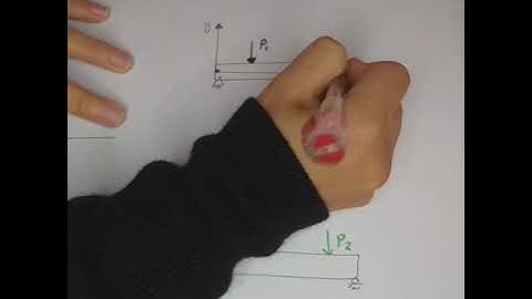 Method of superposition,  part 1