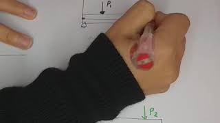 Method of superposition,  part 1