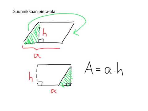 Video: Kuinka Lasketaan Sylinterin Pinta-ala