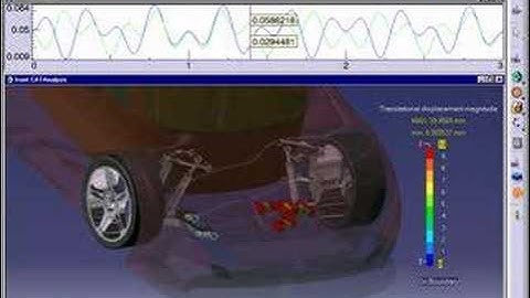 LMS_Virtual.Lab catia