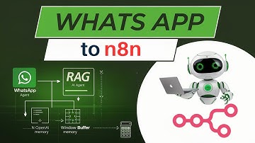 Connect n8n to WhatsApp Business API (2025 Guide)